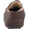 UGG Ascot Slipper B0FJFWN2RS Mode Décontractée