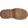 Mules UGG Funkette Design Arrondi Confortable